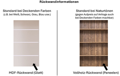 Buffetschrank LÜBECK 223 cm aus Massivholz | WUNDERBAAReS